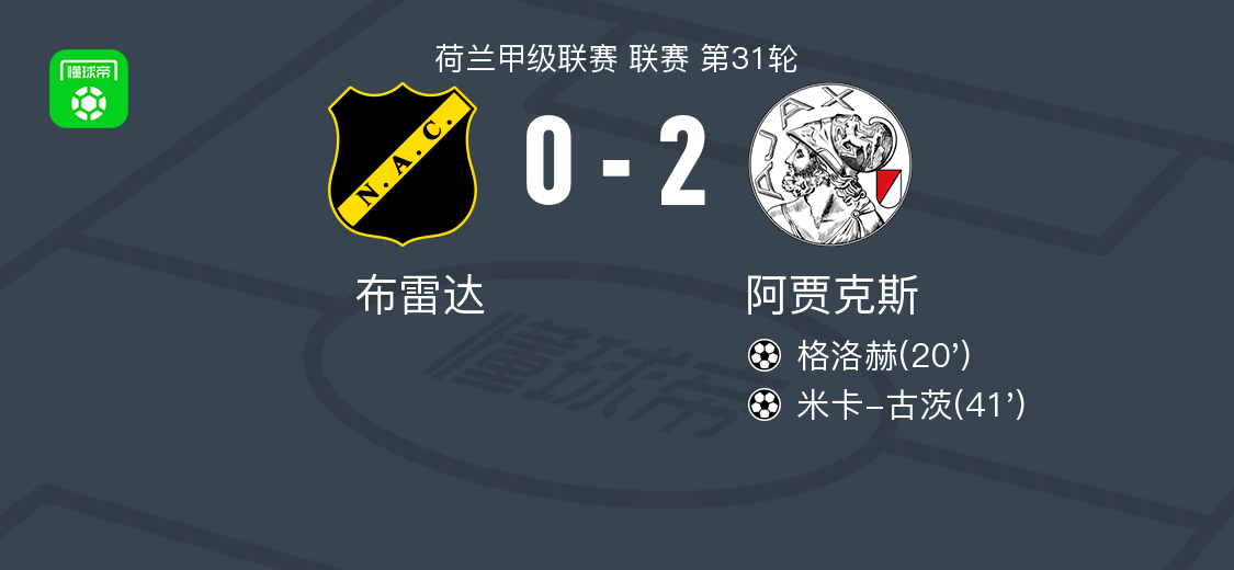 保利体育官方入口-阿贾克斯2-0布雷达，格洛赫建功，米卡-古茨锦上添花